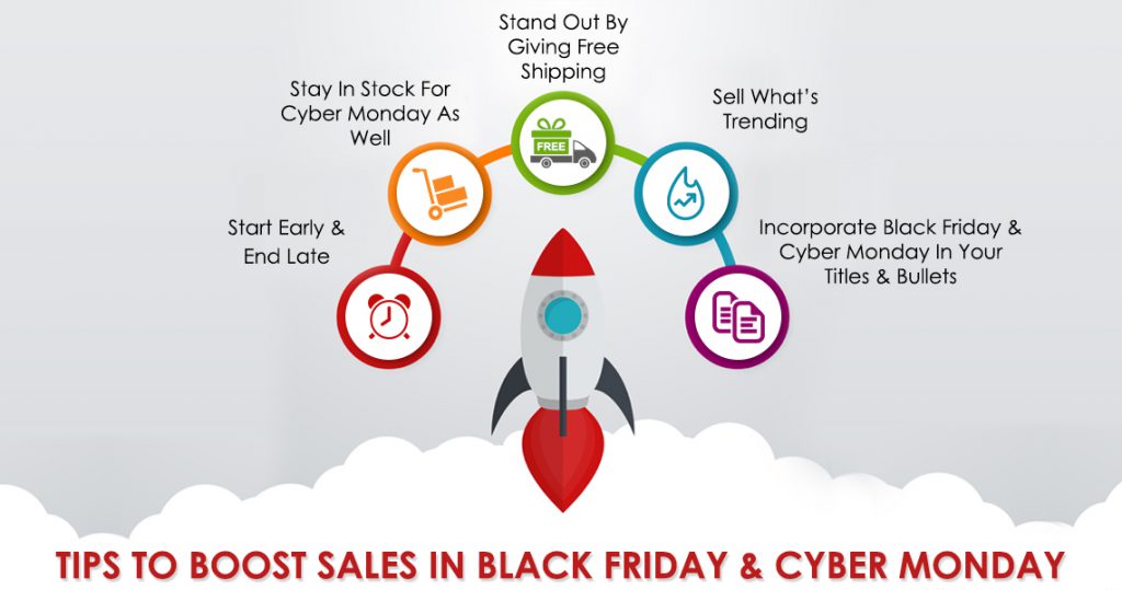 Black Friday and Cyber Monday Discounts