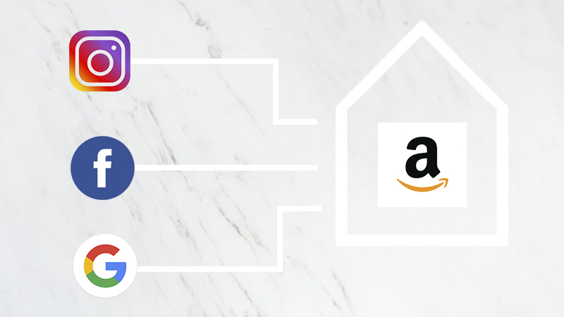 It was never proved, nor officially announced by Amazon, but successful sellers did know that there is a deep connection in organic ranking and bringing off-Amazon traffic. It was always believed that Amazon rewards listing that receives external traffic by increasing its organic ranking. 